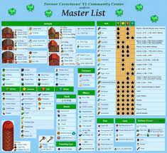 Community Center Master List Stardewvalley