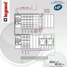 Tableau Electrique Pre Cable Legrand Jusqu A 35 M2 T1 T1bis Achat Vente Tableau Electrique Tableau Electrique Pre Cable Cdiscount