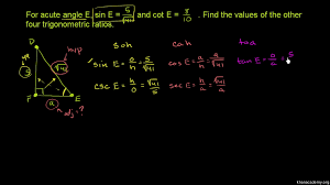 Khan academy is a 501(c)(3) nonprofit organization. Right Triangles Trigonometry Math Khan Academy