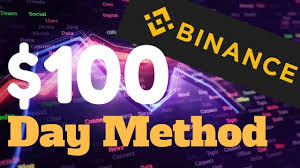 I tried day trading bitcoin for a week | beginner crypto july 31, 2021 admin 0 i tried day trading bitcoin for a week i beginner crypto robinhood get two free stocks when you sign up to this stock trading app: 100 A Day Trading On Binance Cryptocurrency Trading For Beginners Cryptocurrency Trading Day Trading Bitcoin Business