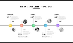 Timeline Images - Free Download on Magnific (formerly Freepik)