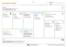 The project model canvas is an innovative tool used to transform an idea into a project plan and to stimulate collaboration and communication between all involved parties from the project team to sponsors to stakeholders. Project Canvas Wikipedia
