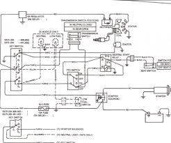 A wiring diagram is a streamlined in some cases the john deere 2020 tractor parts you need depend on your serial number. Diagram John Deere Generator Wiring Diagram Free Download Full Version Hd Quality Free Download Lovediagram Dolomitiducati It