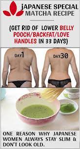 Pin On Health Fitness Beauty