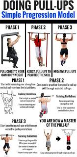 Hi, my name is neville patterson and i sit on the chair for long hours. Pin On Gym Workout Ideas