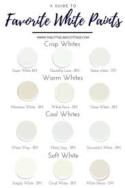 Top Picks For The Perfect White Paint The Little Lake Cottage White Paint Colors White Interior Paint Best White Paint