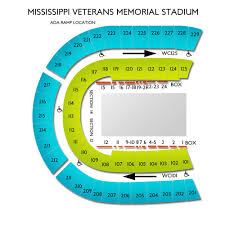 Mississippi Veterans Memorial Stadium 2019 Seating Chart
