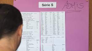 Retrouvrez les résultats du bac 2021 sur letudiant.fr, dès leur publication officielle le mardi 6 juillet, pour toutes les séries : Bac 2020 Les Resultats Connus Dans Les Academies De Rennes Grenoble Reims Et Poitiers