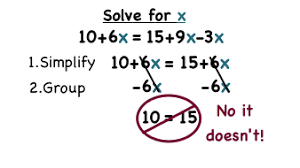 The coefficients are the numbers alongside the variables. How Do You Solve An Equation With No Solution Virtual Nerd