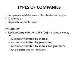 Bhd) is governed by companies commission of malaysia (suruhanjaya syarikat malaysia) and companies act 2016. Companies Limited By Share Guarantee Etc
