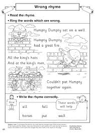 'live like you were dying' and 'i like it, i love it' singer. Ks2 Poetry Exploring Rhythm And Rhyming Teachit Primary