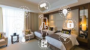 Hotel Automation - GFP Lab