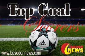 La liga top scorer 2018 19 news. Laliga Satander League Of Spain Spanish 2018 2019 Top Goal Scorers Full List Of Top Goal Scorers