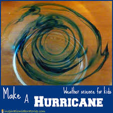 Make A Hurricane Inspiration Laboratories Weather Science Preschool Science Science For Kids