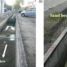 Check spelling or type a new query. The Installation Of A Tipping Gate Along An Open Storm Water Drain In Download Scientific Diagram