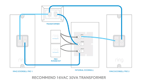 Wiring Diagrams For Ring Video Doorbell Pro Setup Ring Help Ring Doorbell Ring Video Doorbell Cement Mixers