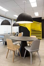 Norgesgruppen asa er norges største handelshus. Norgesgruppen Data Sl Interior