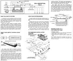 Septic systems are designed so that only the effluent is discharged from the tank into the drain field (also called the leach field). Septic Tank Cleaning Perrysburg Maumee Toledo C L Sanitation