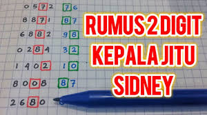 Prediksi Jitu Sidney Hari Ini Sabtu 17 Oktober 2020 Bocoran Rumus Sidney Jitu Youtube