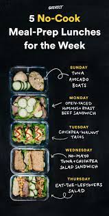 A No Cook Meal Prep Plan With Just 8 Ingredients For 5 Easy Lunches No Cook Meals Meals Lunch Meal Prep