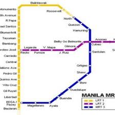 Buendia station is one of the two underground stations that can be found on the line, the other being the ayala station. Technological Evolution Of Manila Light Rail Transit System Request Pdf
