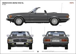 Pin By Thierry On Mercedes Benz R107 Classic Mercedes Mercedes Benz Mercedes Benz Cars