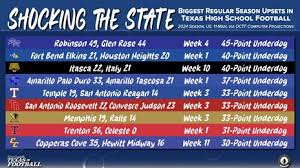 Buda Hays Consolidated Hawks