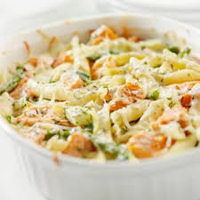 Gratin De Pates Au Micro Ondes Recette Au Fromage Recette Pate Au Micro Onde Gratin De Pates Plats Faciles