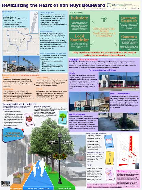 Revitalizing the Heart of Van Nuys Boulevard Through Urban Design –  @c1typlann3r.blog