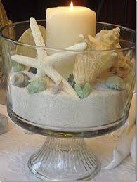 4.4 out of 5 stars. Bathroom Candle Decor Ideas Photos Renm Performance Decor