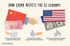 Us Trade Deficit With China Causes Effects Solution