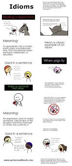Hope you never ever come back online. 490 Idioms Common Expressions Ideas Idioms English Idioms Learn English