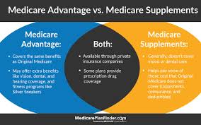 Differences Between Medicare Advantage Vs Medicare Supplement