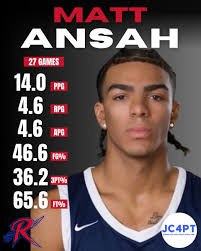 Gabriel Vargas (@GabrielKVargass)