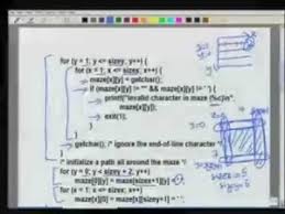 In order to solve the problem, it is very necessary to define the problem to get its proper understanding. Introduction To Problem Solving And Programming Cosmolearning Computer Science