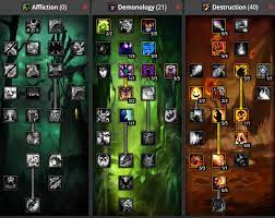 Guide] How To Play Destruction Warlock In Wow Burning Crusade Classic:  Talents, Rotation, Gear, Professions - Inven Global