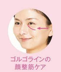 目の下に伸びる老けライン ゴルゴライン も消せる woman smart nikkei style フェイスケア 顔のエクササイズ ビューティーアドバイス