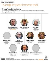 Donald trump's unprecedented second impeachment trial begins on tuesday 9 february in the trump's first impeachment was presided over by chief justice of the supreme court, john roberts, as. Trump Impeachment Trial Day 11 All The Latest Updates Donald Trump News Al Jazeera