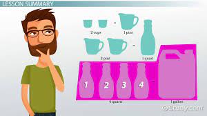 How many pints in a quart? What Is A Quart Definition Conversion Video Lesson Transcript Study Com