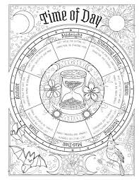 Book Of Spells Witch Coloring Pages Book Of Shadows Book Of Shadow