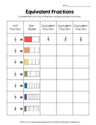 Fraction Charts Worksheets Teaching Resources Tpt