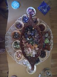 It could be a tray, bowl, plate, or maybe small box but i want them to be on display. How Do You Display Your Crystals Q A The Spells8 Forum
