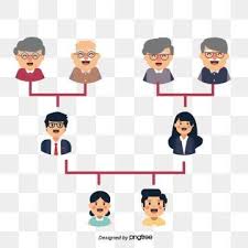 ناقلات الأسرة مع أفراد الأسرة ناقل الأسرة ناقلات بس Png والمتجهات للتحميل مجانا Familia De Desenhos Animados Arte Vetorial Trabalho De Arte