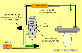 Switched outlet wiring diagram depicts the electrical power from the circuit breaker panel entering the switched electrical receptacle outlet box where a two wire cable goes to the switch and another two wire cable feeds power to another outlet that is live at all times. Combination Switch Receptacle Wiring Diagram Wiring Diagram Combo Switch Electrical Switch Wiring Light Switch Wiring Electrical Switches