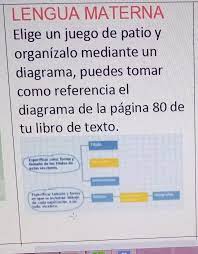 El diagrama de voronoi (que debe su nombre al matemático ruso georgy voronoi) es una estructura tan sencilla e intuitiva que hasta un niño de tres años si pensamos en los jugadores sobre el terreno de juego como puntos sobre un plano, podemos asignarle a cada uno de ellos su región de voronoi. Elige Un Juego De Patio Yorganizalo Mediante Undiagrama Puedes Tomarcomo Referencia Eldiagrama De La Brainly Lat