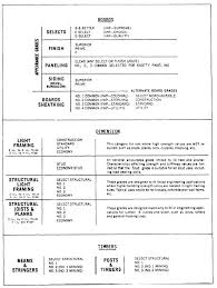 table 3 4 softwood lumber grades