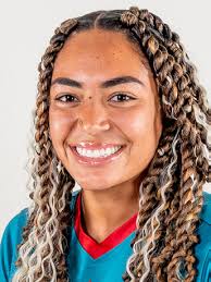 FRESNO STATE SOccER •2024 mATch NOTES