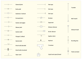 Piping And Instrumentation Diagram Software