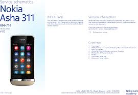 Nokia Asha 311 RM 714 Service ...