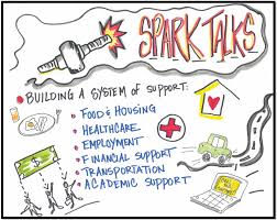Maybe you would like to learn more about one of these? Depicting The Ecosystems Of Support And Financial Sustainability For Five College Promise Populations Millett 2020 Ets Research Report Series Wiley Online Library